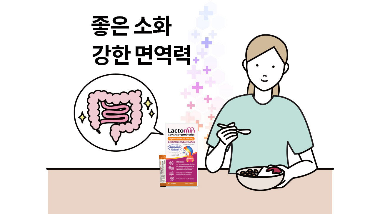 Good Gut Health Results In Good Health